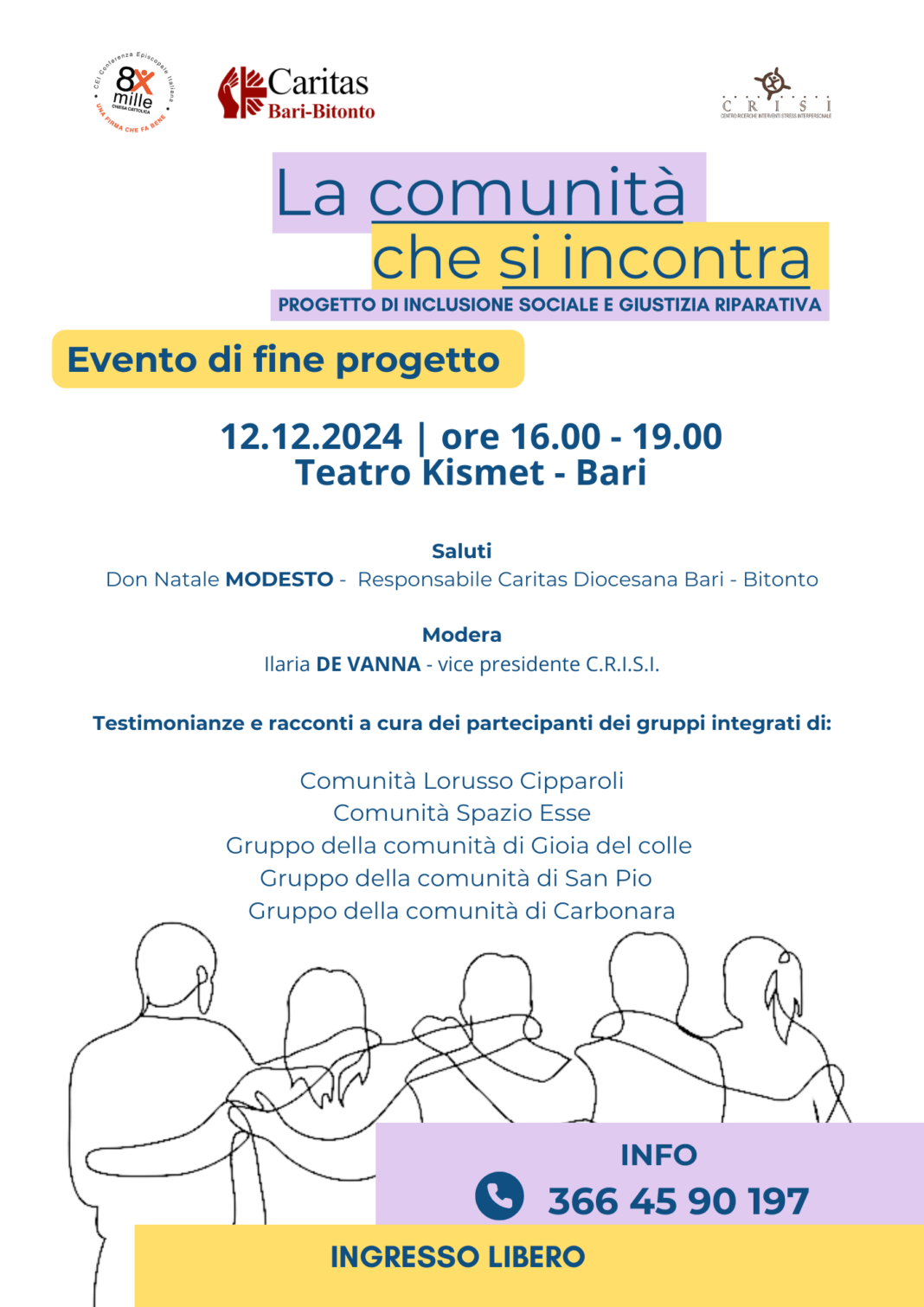 "La Comunità che si incontra" — Arcidiocesi Bari-Bitonto "La Comunità che si incontra" — Arcidiocesi Bari-Bitonto